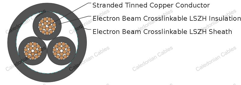 3GKW-RW/S 0.6/1KV Thin Wall Multicore 